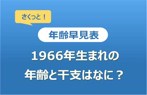 1966 干支|【図解】1966年（昭和41年）生まれ｜干支・命式・九星・年齢 